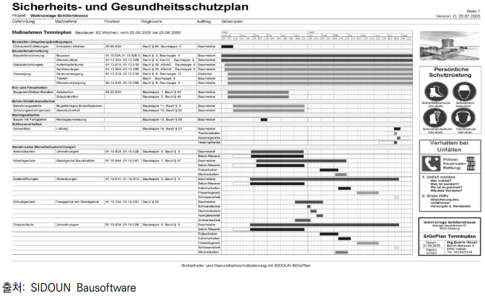 독일공사현장안전계획.png